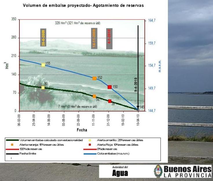 cuando_nos_quedamos_sin_agua
