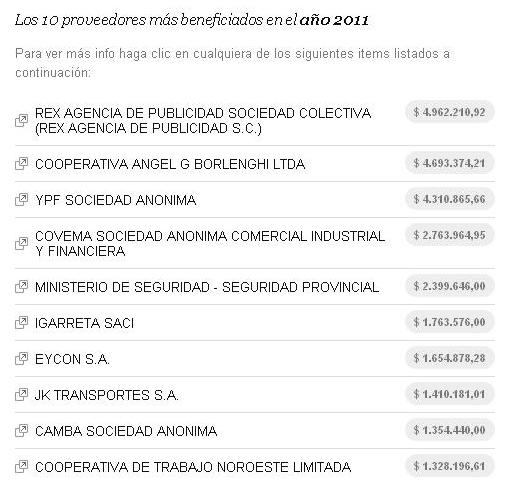 PROVEEDORES_2011_WEB_MUNICIPAL